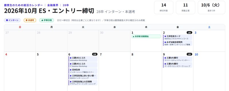【慶應生用！】28卒向け就活カレンダー（金融業界編）【10月】